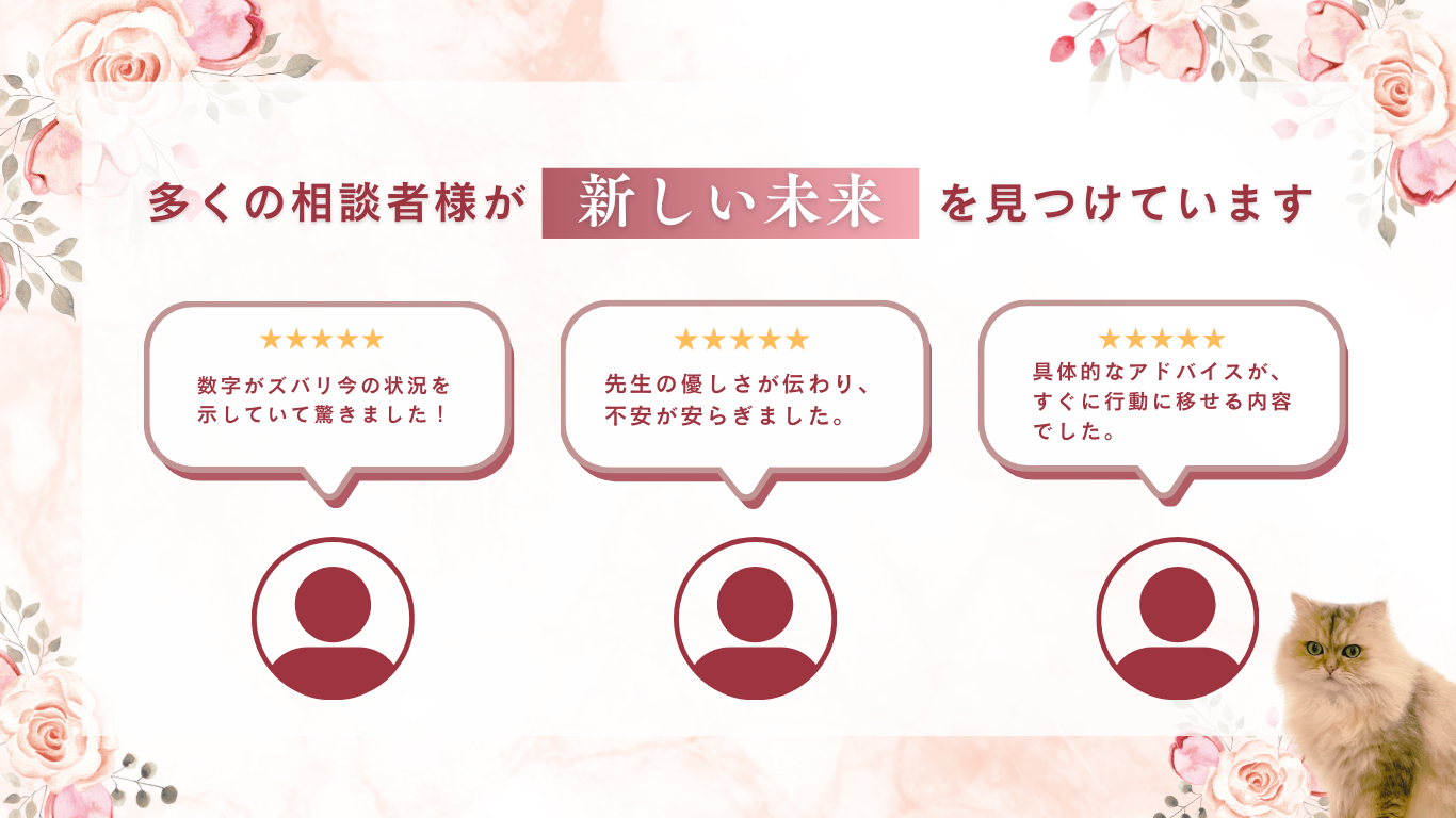 多くの相談者様が新しい未来を見つけています。数字がズバリ今の状況を示していて驚きました!先生の優しさが伝わり、不安が安らぎました。具体的なアドバイスが、すぐに行動に移せる内容でした。